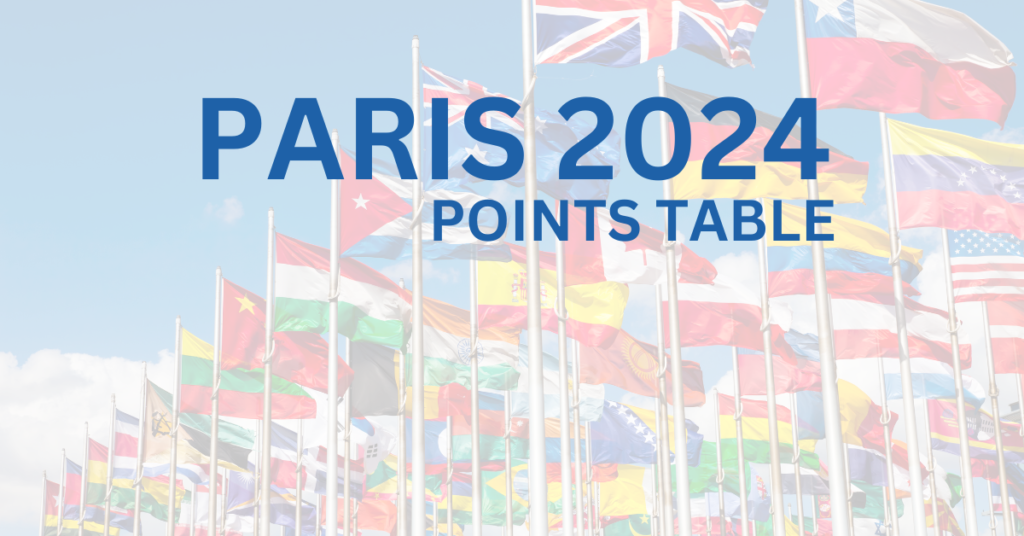 Paris Olympics 2024: Latest Point Table