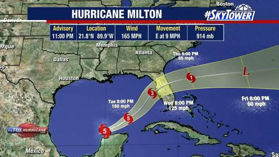 Evacuation Zones in Tampa: A Complete Guide for Residents